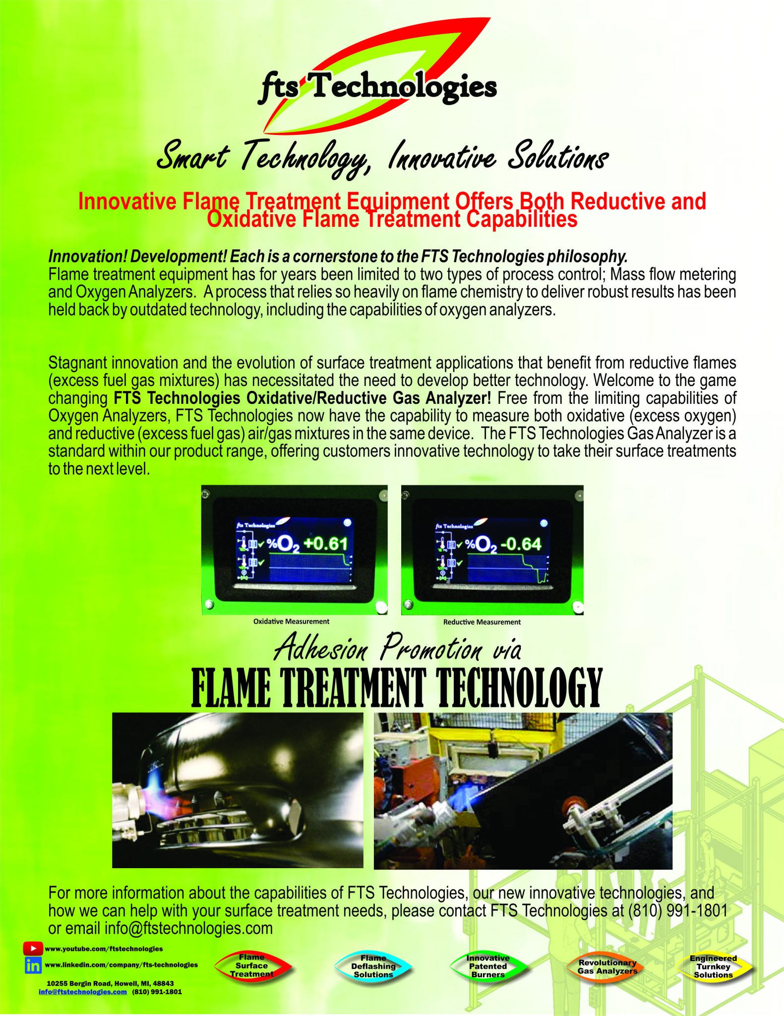 Flame Treatment FTS Technologies