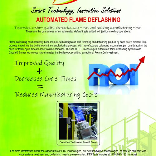 HOME FTS Technologies